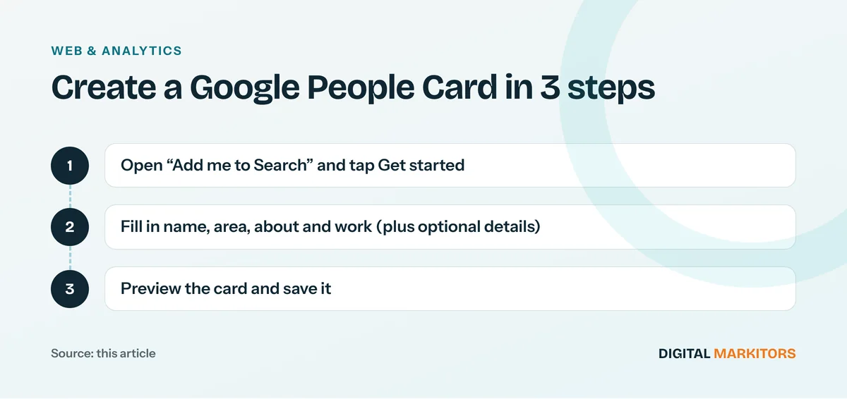 Create a Google People Card in 3 steps: Open “Add me to Search” and tap Get started; Fill in name, area, about and work (plus optional details); Preview the card and save it