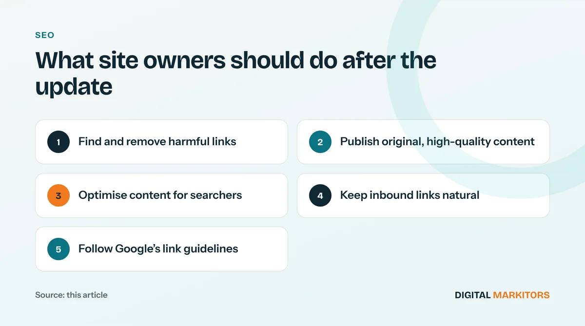 What site owners should do after the update: Find and remove harmful links; Publish original, high-quality content; Optimise content for searchers; Keep inbound links natural; Follow Google’s link guidelines